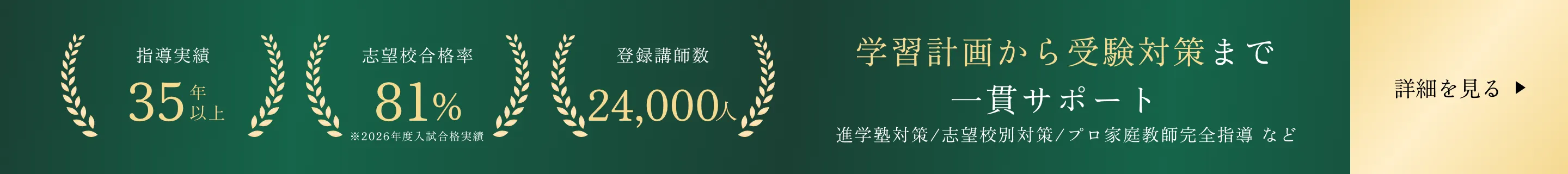 「志望校合格率82%」「偏差値アップ率90%以上」「登録講師数24,000人」学習計画から受験対策まで一貫サポート（進学塾対策/志望校別対策/プロ家庭教師完全指導 など）